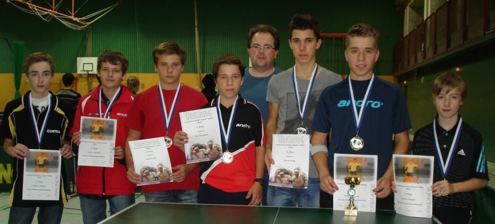 Schueler A