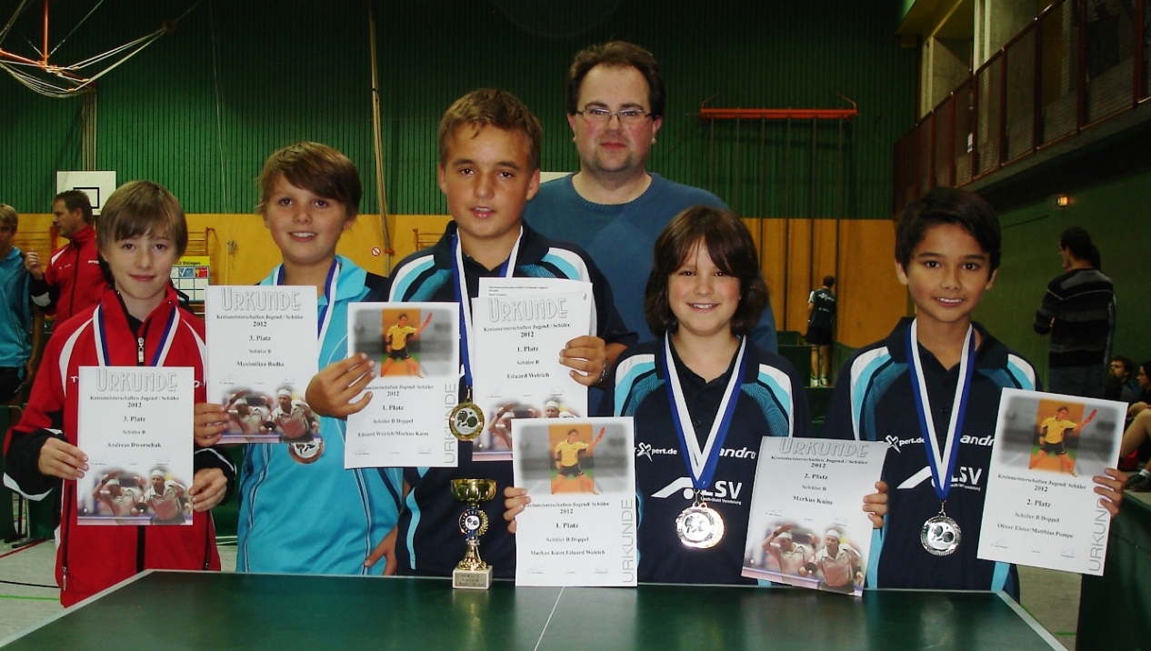 Schueler B